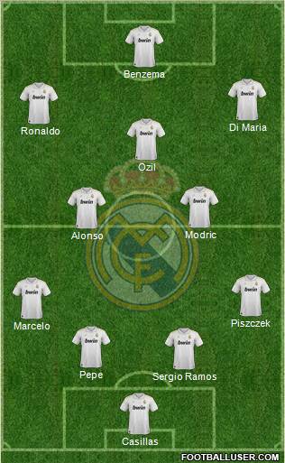 Real Madrid C.F. Formation 2012