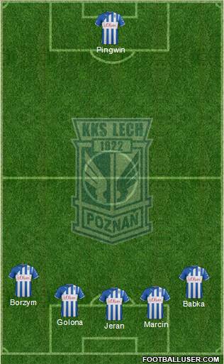 Lech Poznan Formation 2012