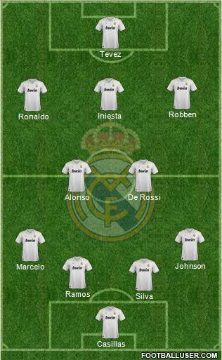 Real Madrid C.F. Formation 2012