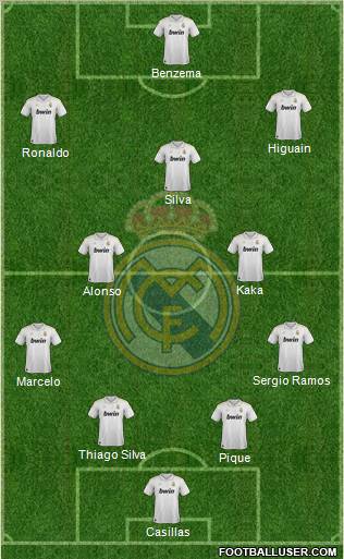 Real Madrid C.F. Formation 2012