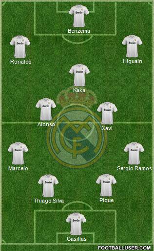 Real Madrid C.F. Formation 2012