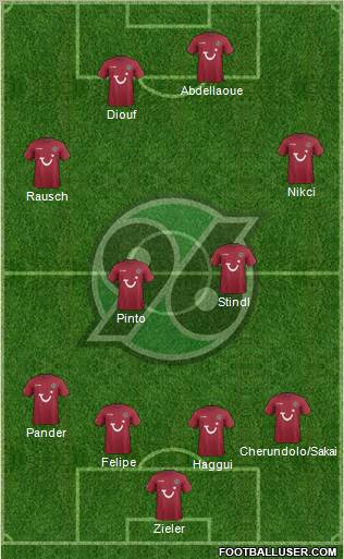 Hannover 96 Formation 2012