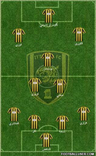 Al-Ittihad (KSA) Formation 2012