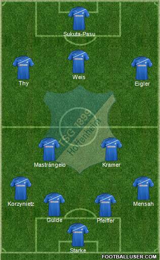 TSG 1899 Hoffenheim Formation 2012