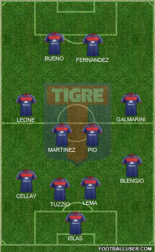 Tigre Formation 2012