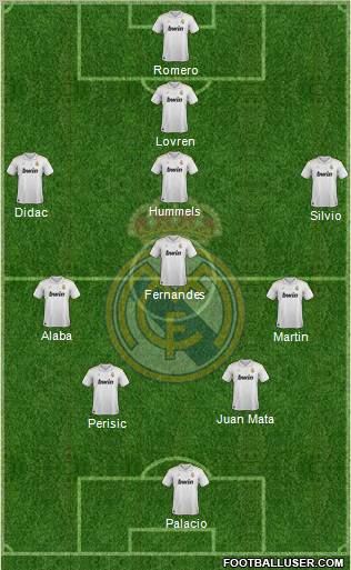 Real Madrid C.F. Formation 2012