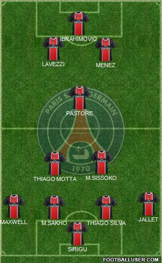 Paris Saint-Germain Formation 2012