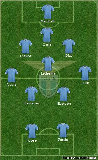 S.S. Lazio Formation 2012