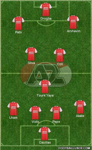 AZ Alkmaar Formation 2012