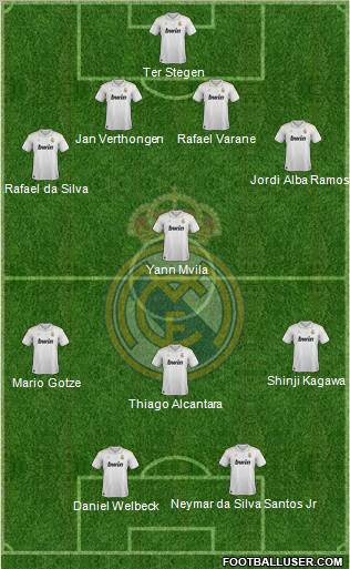 Real Madrid C.F. Formation 2012