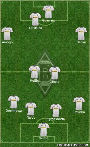 Borussia Mönchengladbach Formation 2012