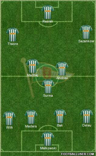 Lechia Gdansk Formation 2012