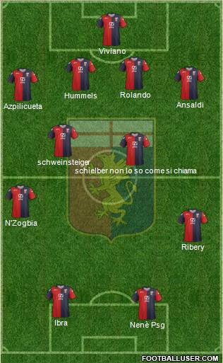 Genoa Formation 2012