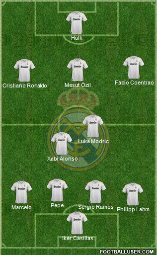 Real Madrid C.F. Formation 2012