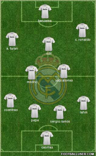 Real Madrid C.F. Formation 2012