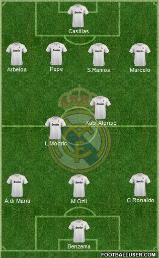 Real Madrid C.F. Formation 2012