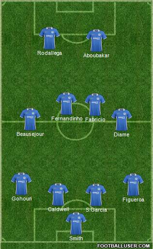 Wigan Athletic Formation 2012