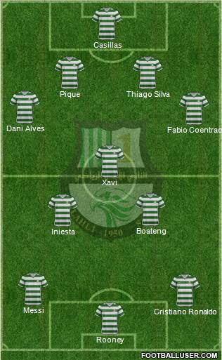 Al-Ahli Sports Club (QAT) Formation 2012