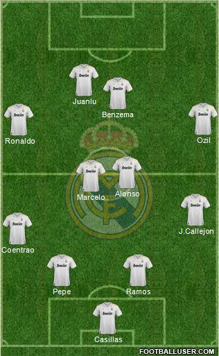 Real Madrid C.F. Formation 2012