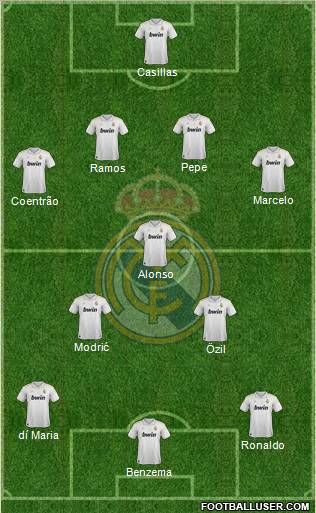 Real Madrid C.F. Formation 2012