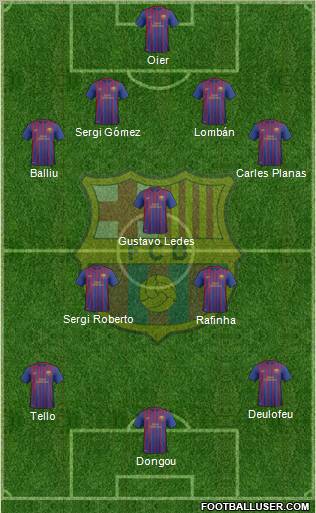 F.C. Barcelona B Formation 2012