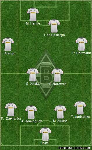 Borussia Mönchengladbach Formation 2012