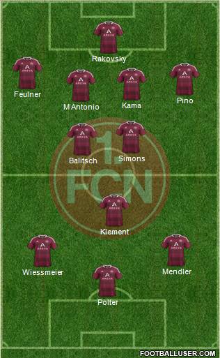 1.FC Nürnberg Formation 2012