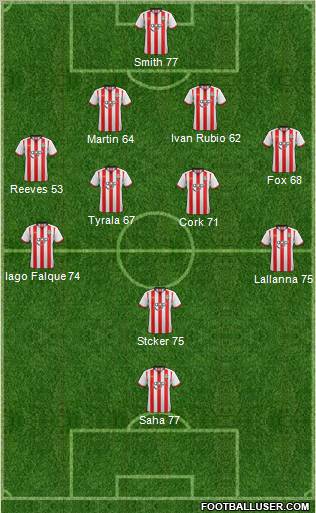 Southampton Formation 2012