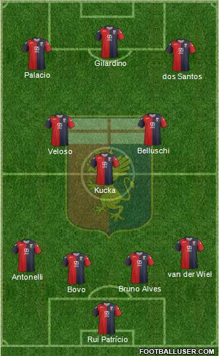 Genoa Formation 2012