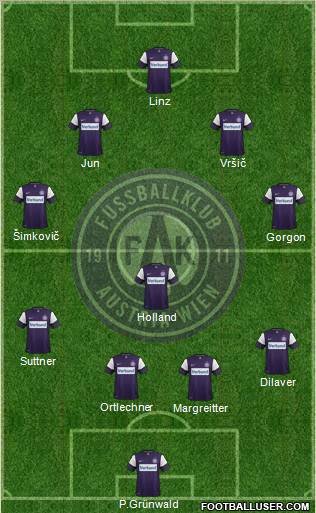 FK Austria Wien Formation 2012