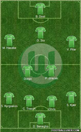 VfL Wolfsburg Formation 2012