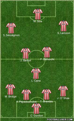 Sunderland Formation 2012