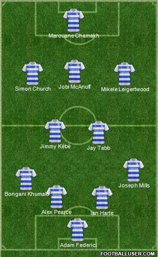 Reading Formation 2012