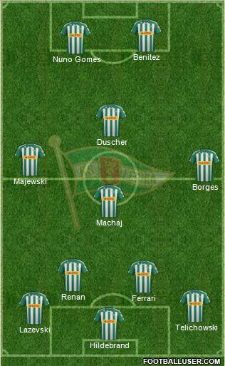 Lechia Gdansk Formation 2012