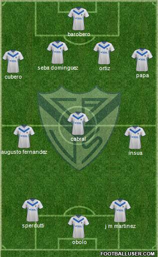 Vélez Sarsfield Formation 2012