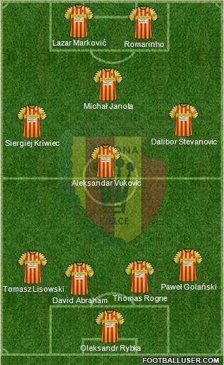 Korona Kielce Formation 2012