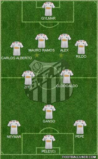 Santos FC Formation 2012