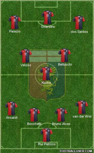 Genoa Formation 2012