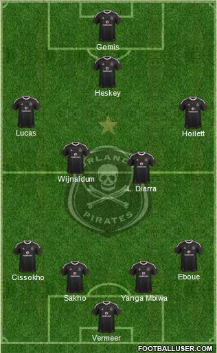 Orlando Pirates Formation 2012