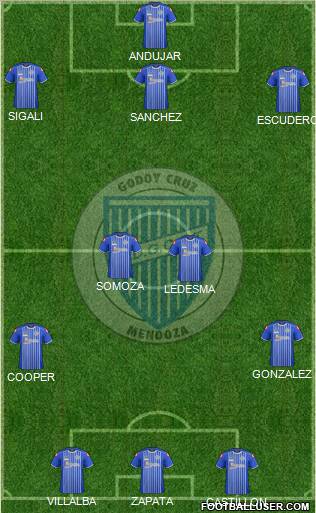 Godoy Cruz Antonio Tomba Formation 2012