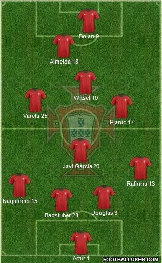 Portugal Formation 2012