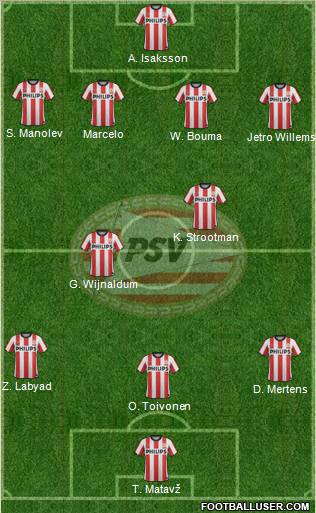 PSV Formation 2012