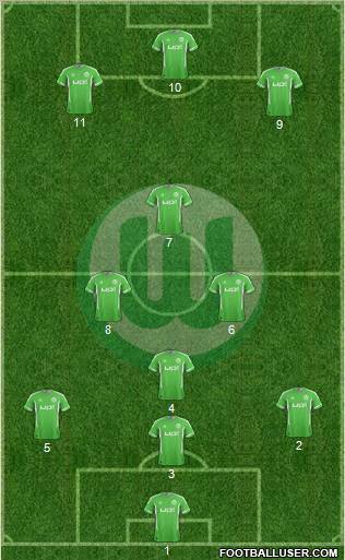 VfL Wolfsburg Formation 2012