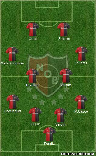 Newell's Old Boys Formation 2012