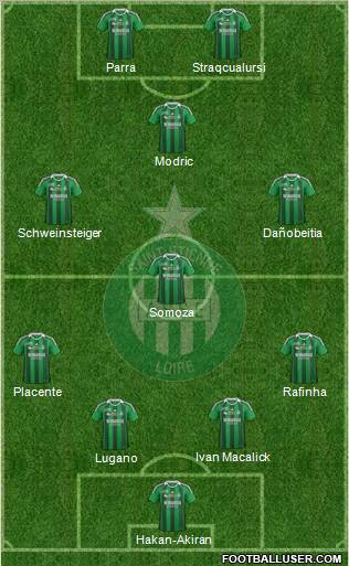 A.S. Saint-Etienne Formation 2012