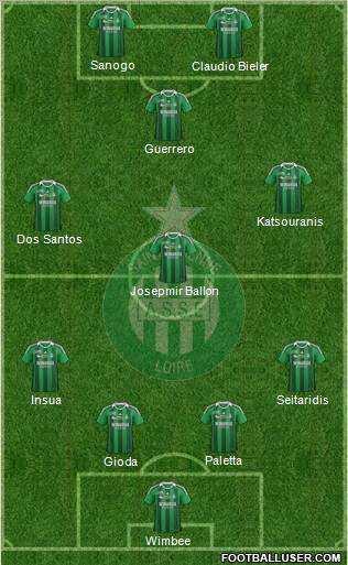 A.S. Saint-Etienne Formation 2012