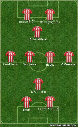 Stoke City Formation 2012