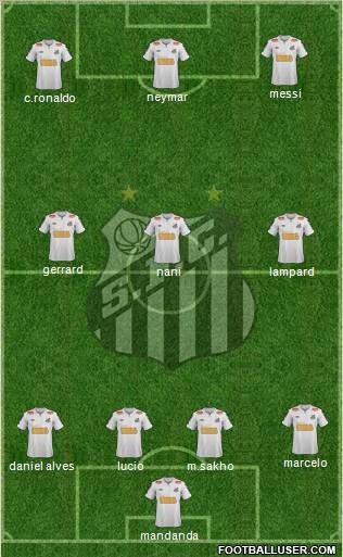 Santos FC Formation 2012