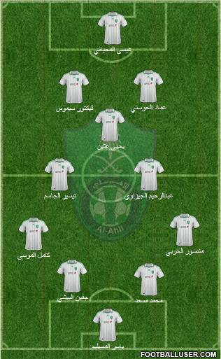 Al-Ahli (KSA) Formation 2012