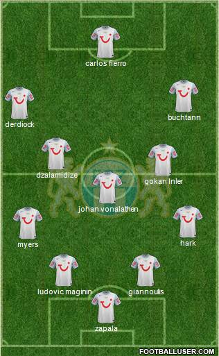 FC Zürich Formation 2012